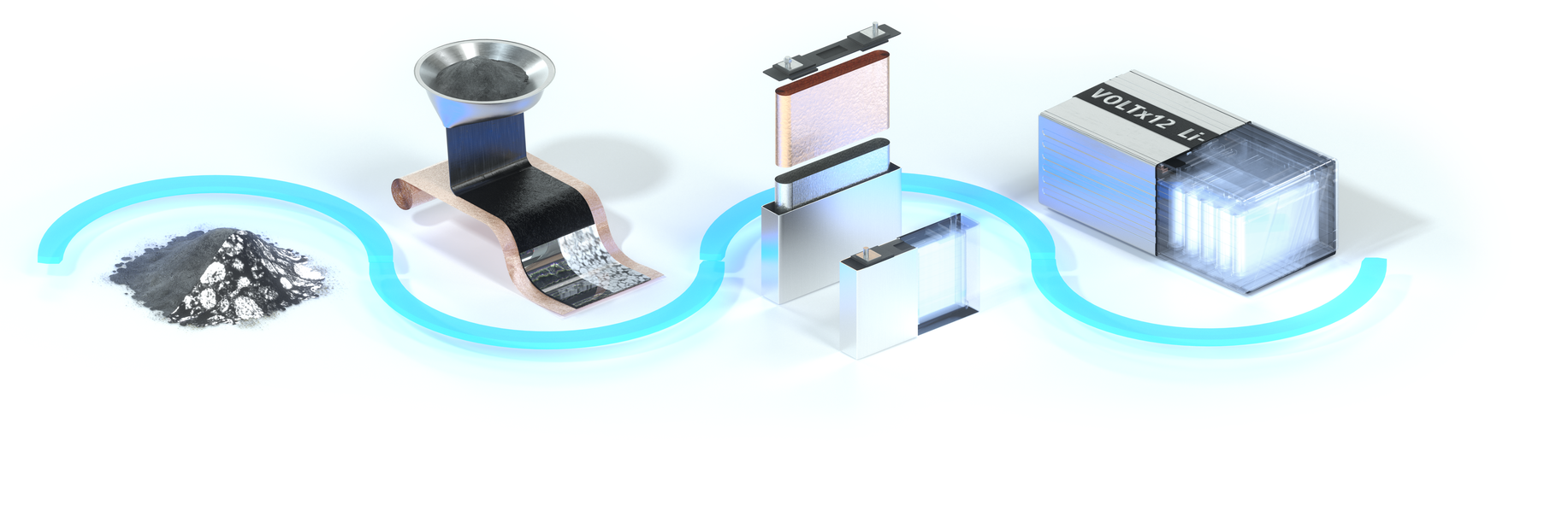 모든 제조 단계에 적용되는 ZEISS eMobility Solutions